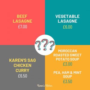 Karen's Kitchen weekly menu - order by 7th March 2022